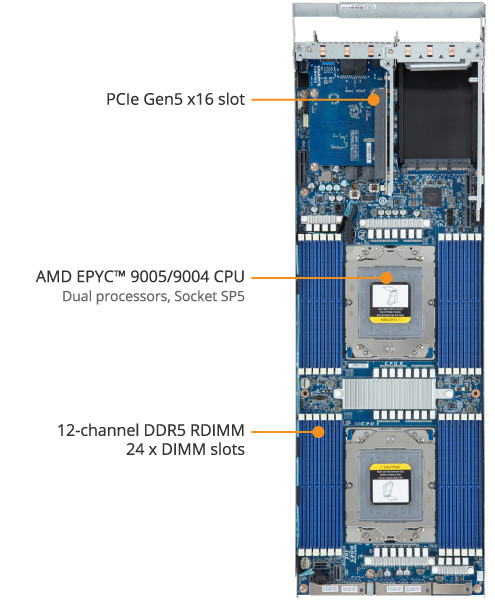 ep805a　ep709a H273-Z80-LAW1 (Rev. 3.x) - GIGABYTE Global