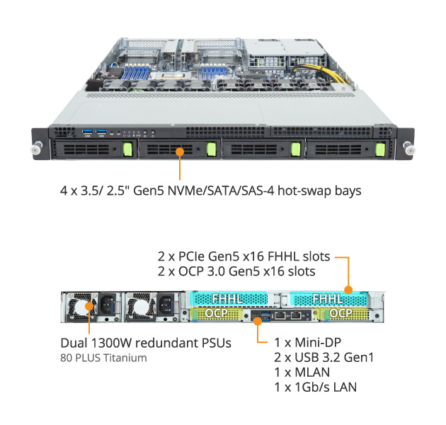 R163-Z34-AAH1 (Rev. 3.x) - GIGABYTE U.S.A.