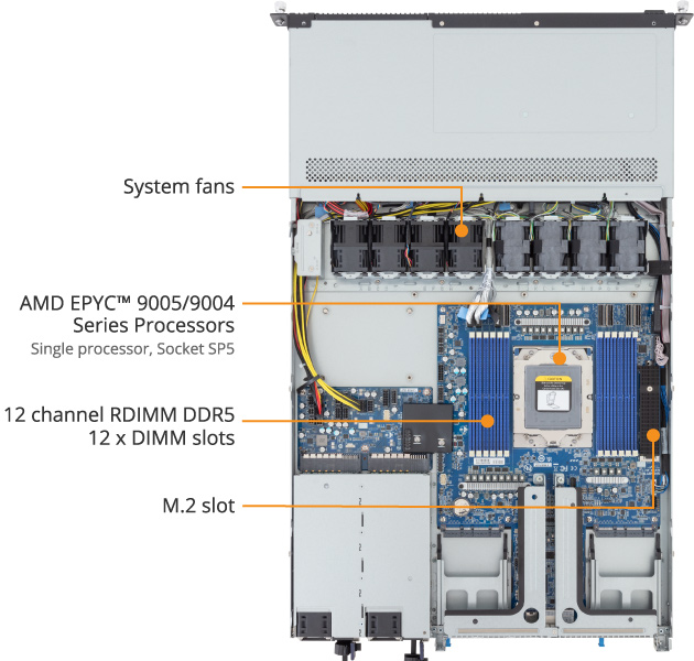 itx Z87N-WIFI 、XeonE3-1225V3 、メモリ8GBセット itxマザーボード マザーボード」の人気商品一覧 | 安い商品を