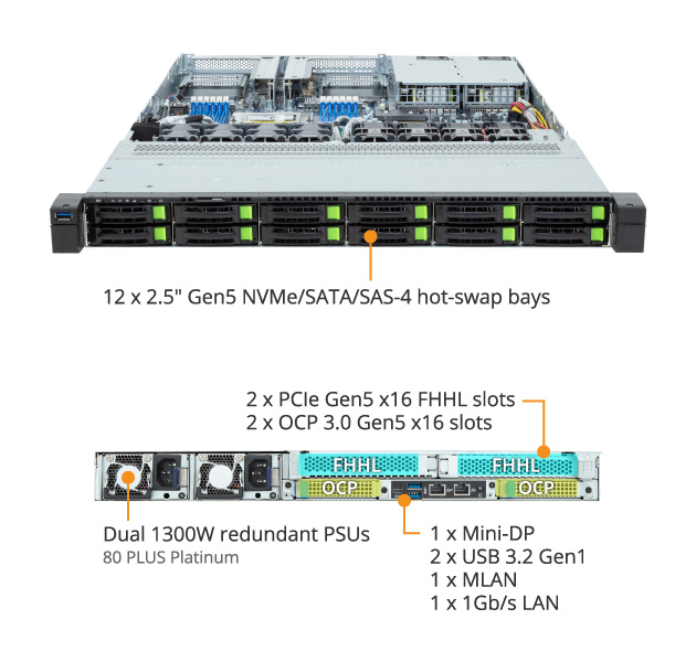 R163-Z35-AAC1 (Rev. 3.x) Rack Server - GIGABYTE Kazakhstan