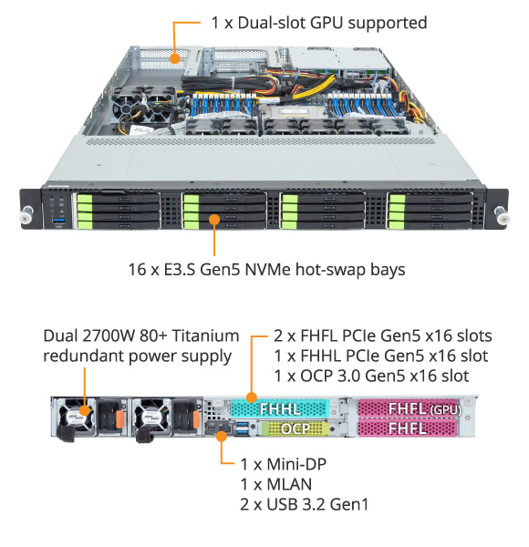 R163-ZG6-AAL2 (Rev. 3.x) - GIGABYTE U.S.A.