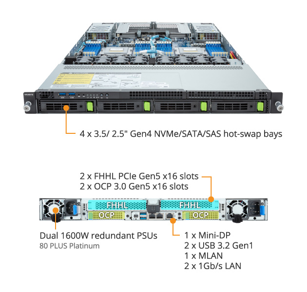 R183-Z90-AAD1 (Rev. 3.x) - GIGABYTE Global