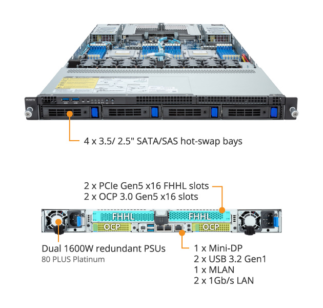 R183-Z90-AAD2 (Rev. 3.x) - GIGABYTE Global