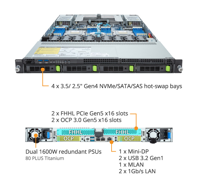 R183-Z90-AAV1 (Rev. 3.x) - GIGABYTE Global