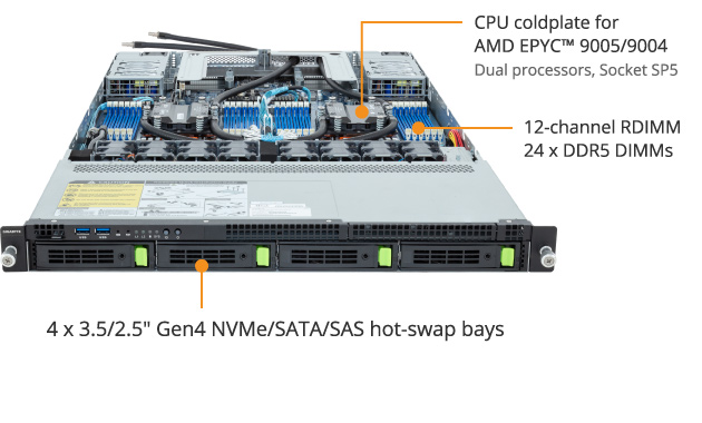 リページ R183-Z90-LAD1 (Rev. 3.x) - GIGABYTE Global