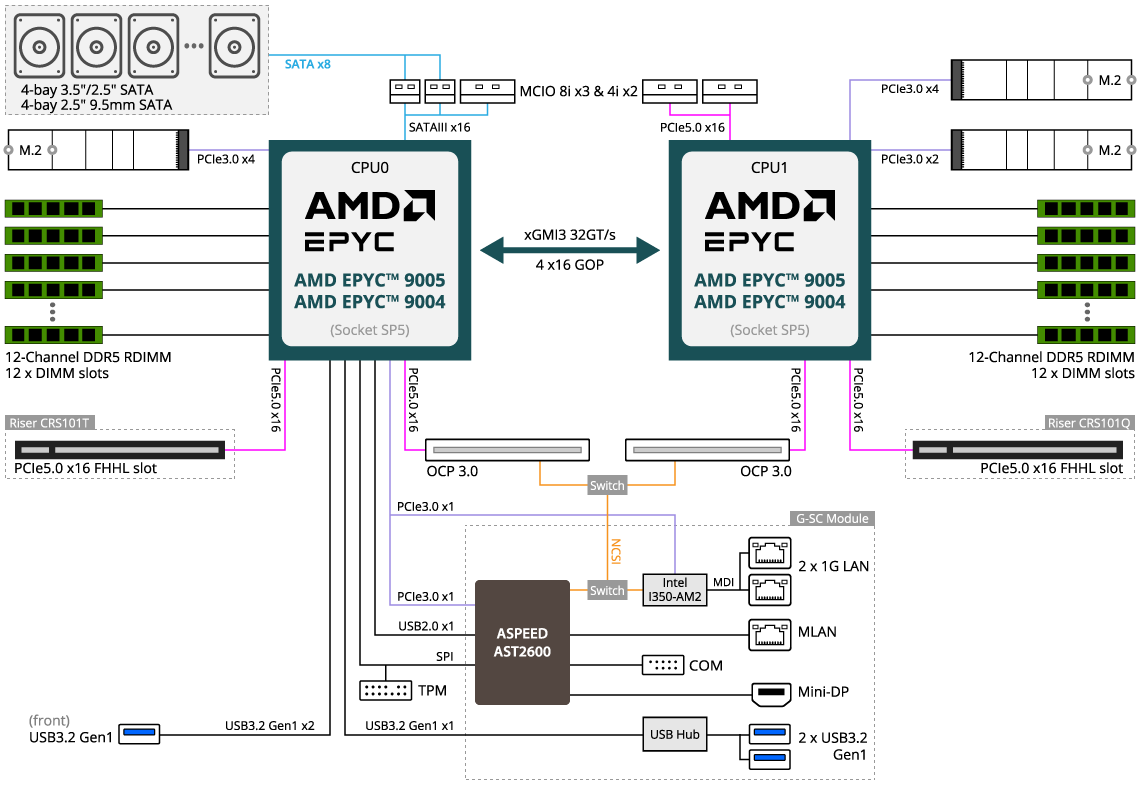 Ri aページ MK MOTORSPORTS の BBS RI-A |ホイールセット 4690.00～