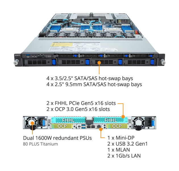 R183-Z91-AAV2 (Rev. 3.x) - GIGABYTE Global