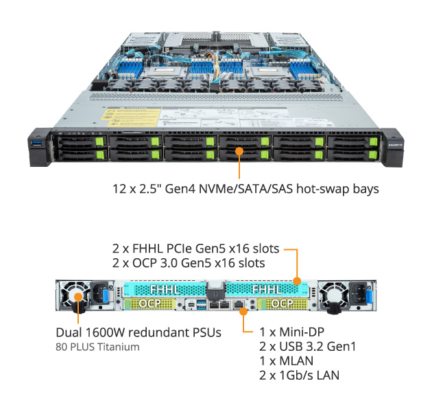 R183-Z92-AAV1 (Rev. 3.x) | Rack-Server - GIGABYTE