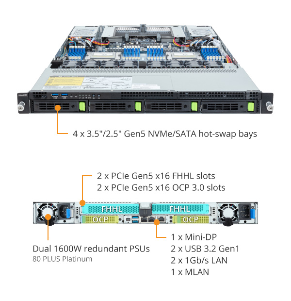R183-Z93-AAD1 (Rev. 3.x) - GIGABYTE Global