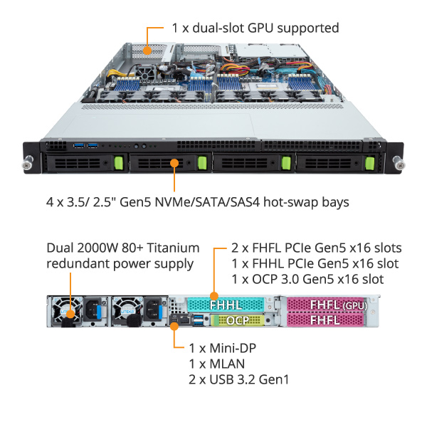R183-ZF0-AAJ1 (Rev. 3.x) - GIGABYTE Global