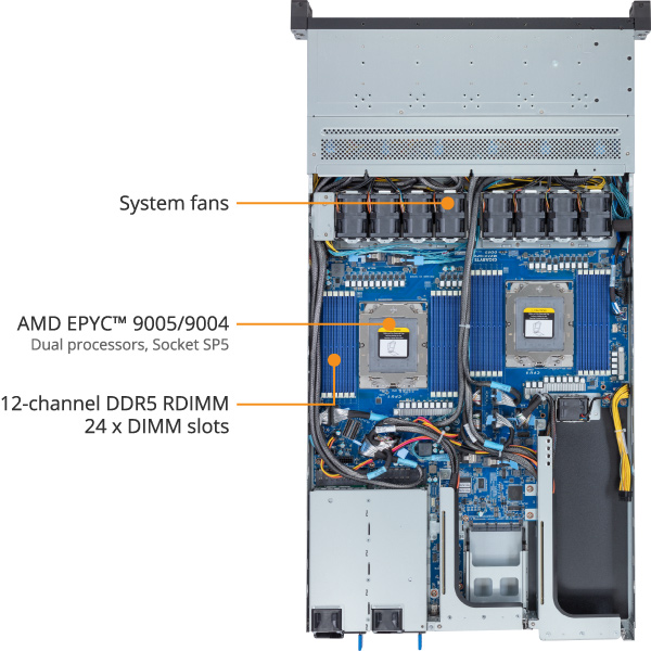 R183-ZF1-AAJ1 (Rev. 3.x) | Rack-Server - GIGABYTE Global