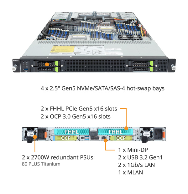 R183-ZK0-AAL1 (Rev. 3.x) - GIGABYTE U.S.A.