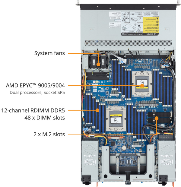 R183-ZK0-AAL1 (Rev. 3.x) - GIGABYTE U.S.A.