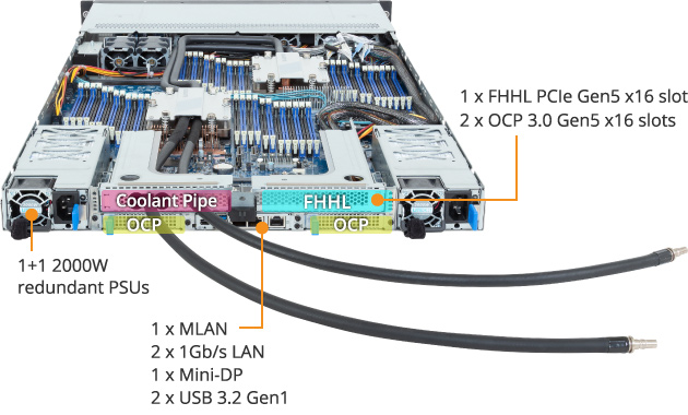 R183-ZK0-LAJ1 (Rev. 3.x) - GIGABYTE Global