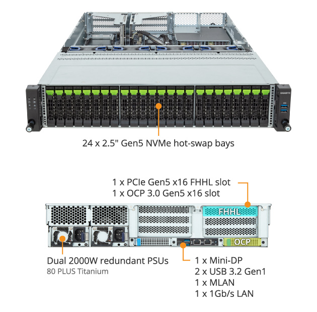 R263-Z36-AAJ1 (Rev. 3.x) | Rack-Server - GIGABYTE Global