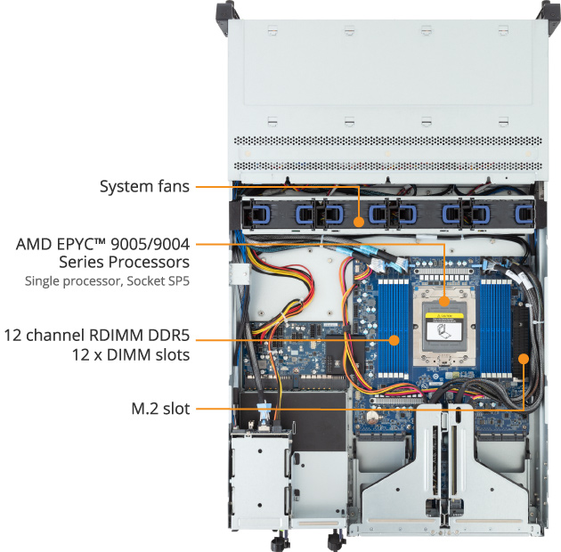 R263-Z37-AAH1 (Rev. 3.x) - GIGABYTE U.S.A.