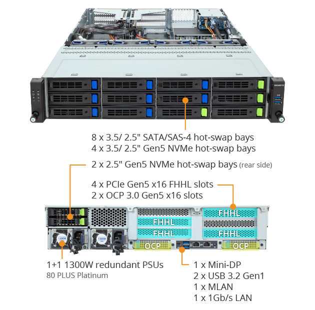 R263-Z37-AAH1 (Rev. 3.x) - GIGABYTE U.S.A.