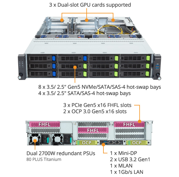 R263-Z38-AAL1 (Rev. 3.x) - GIGABYTE U.S.A.