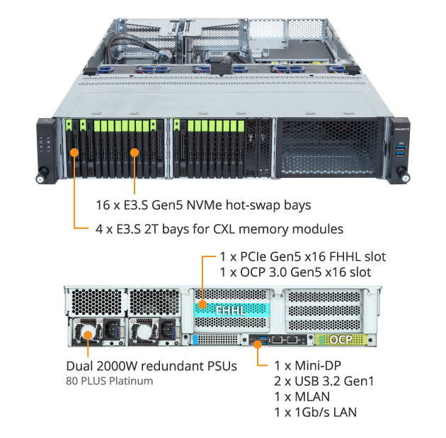 R263-Z39-AAJ2 (Rev. 3.x) | Rack-Server - GIGABYTE U.S.A.