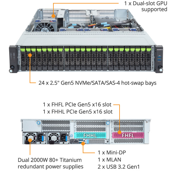 R263-ZG2-AAJ3 (Rev. 3.x) - GIGABYTE Global