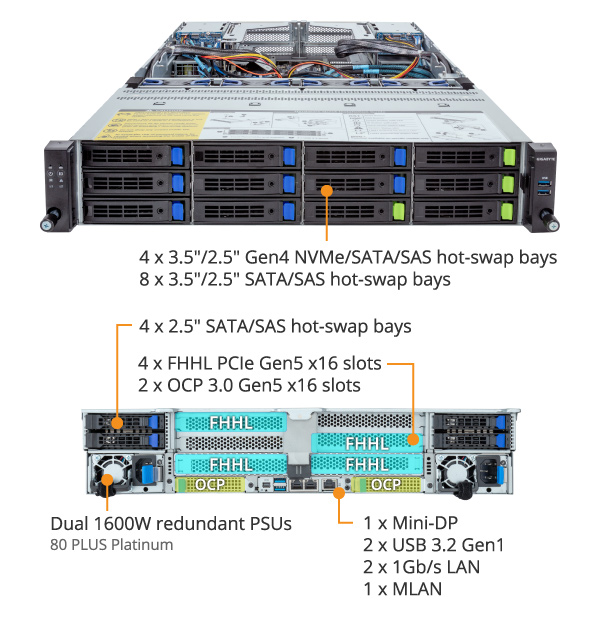 アールタイプ3 R TYPE III 3 The Third Lightning Super Famicom Nintendo 2932 sf | eBay