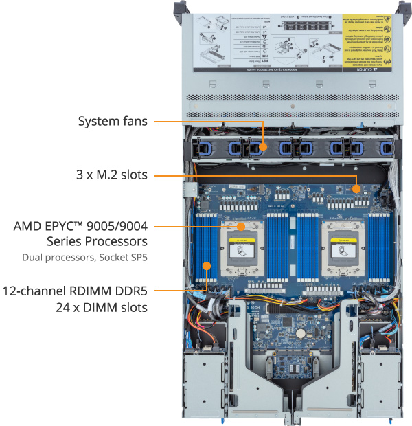 yud2ページ A-Tech Server 32GB Kit (4 x 8GB) 2Rx8 PC3L-12800E DDR3