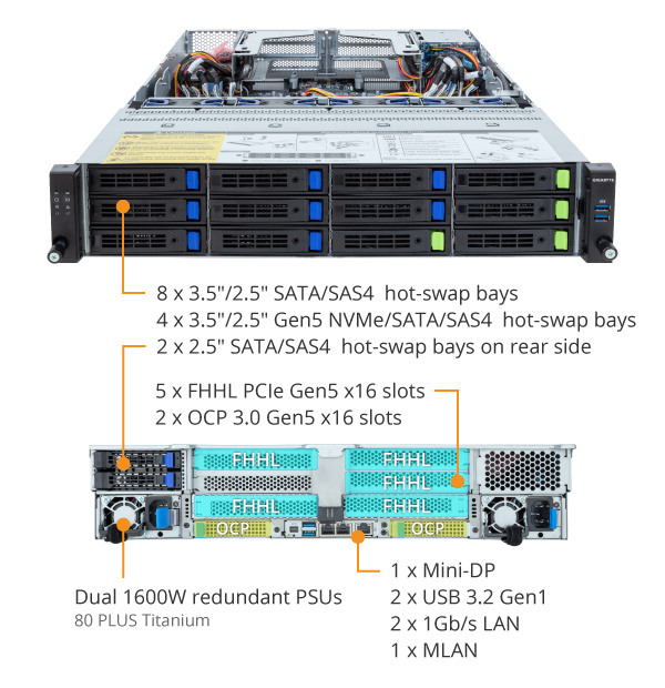 R283-Z95-AAV1 (Rev. 3.x) | Rack-Server - GIGABYTE Global