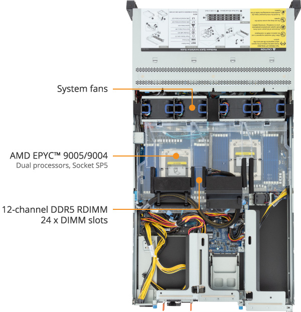 R283-ZF0-AAL1 (Rev. 3.x) - GIGABYTE U.S.A.