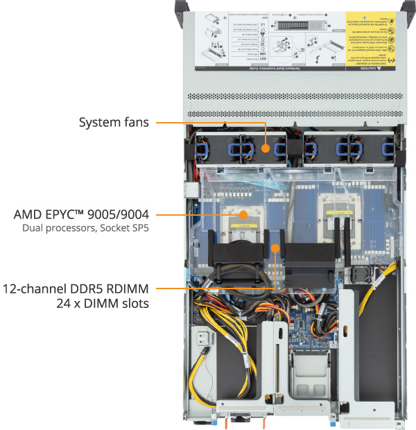 R283-ZF1-AAL1 (Rev. 3.x) - GIGABYTE U.S.A.