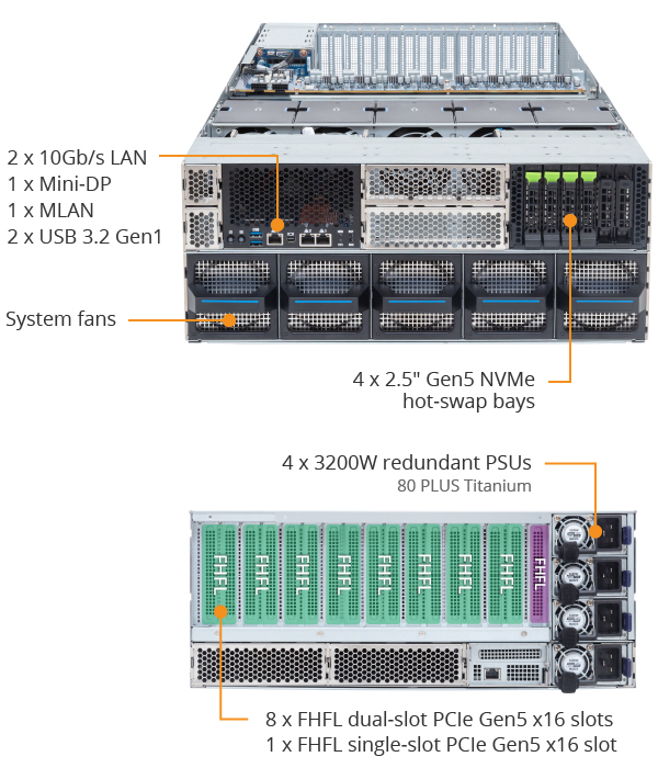 AS2100 基盤 ZK-AS21P 2.1 Bluetooth HiFi Audio Power Amplifier Module 300W+300W