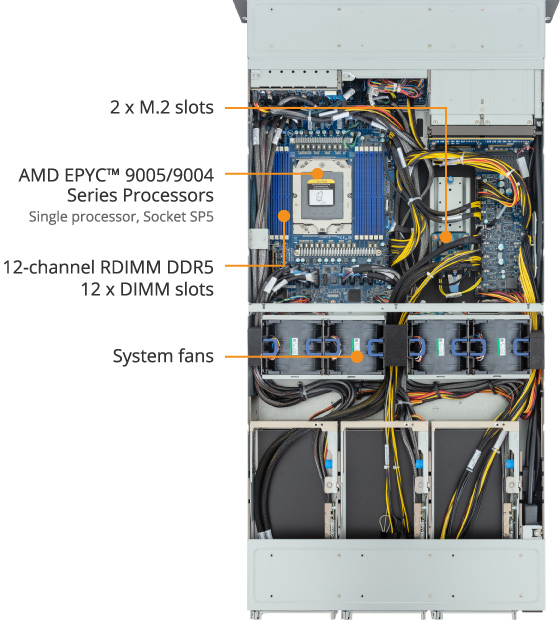 XV23-ZU0-AAJ1 (Rev. 3.x) - GIGABYTE U.S.A.