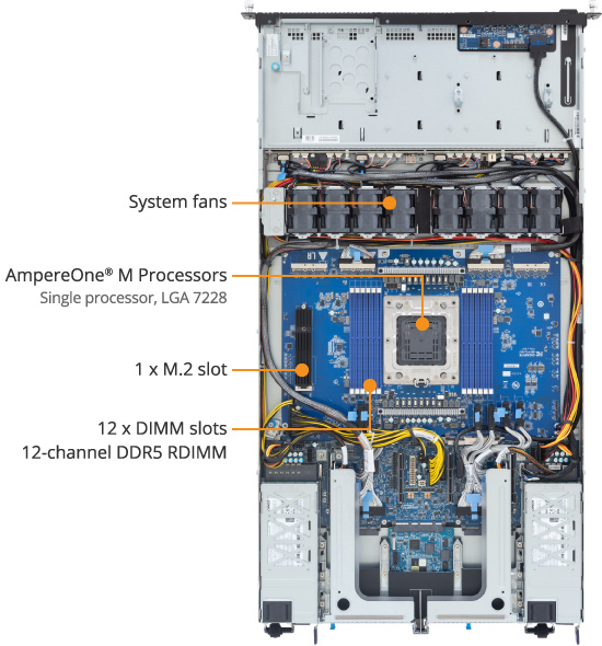 R1A3-T40-AAV1 - GIGABYTE U.S.A.