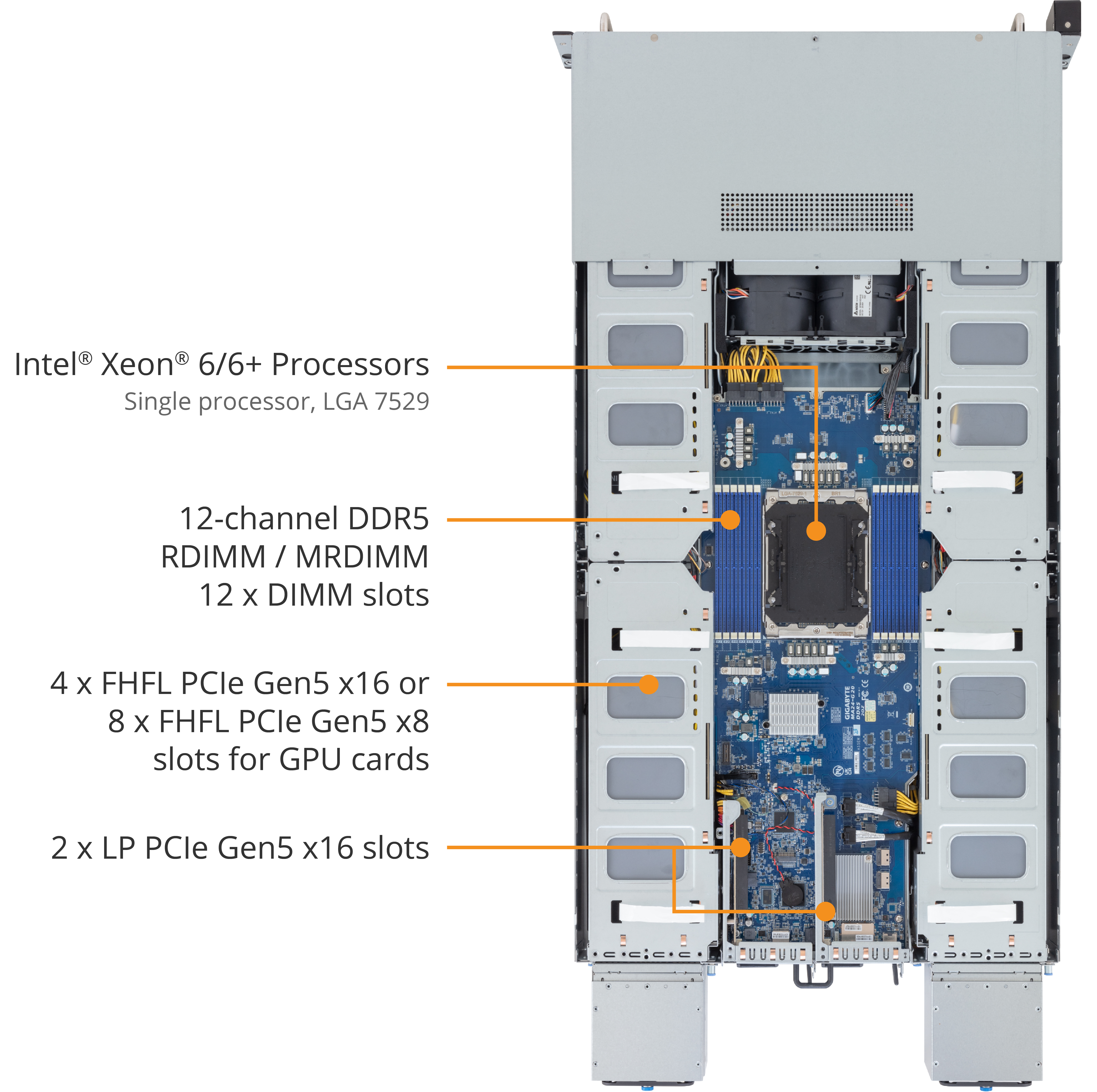 G294-A21-AAP2 GPU Server - GIGABYTE Global