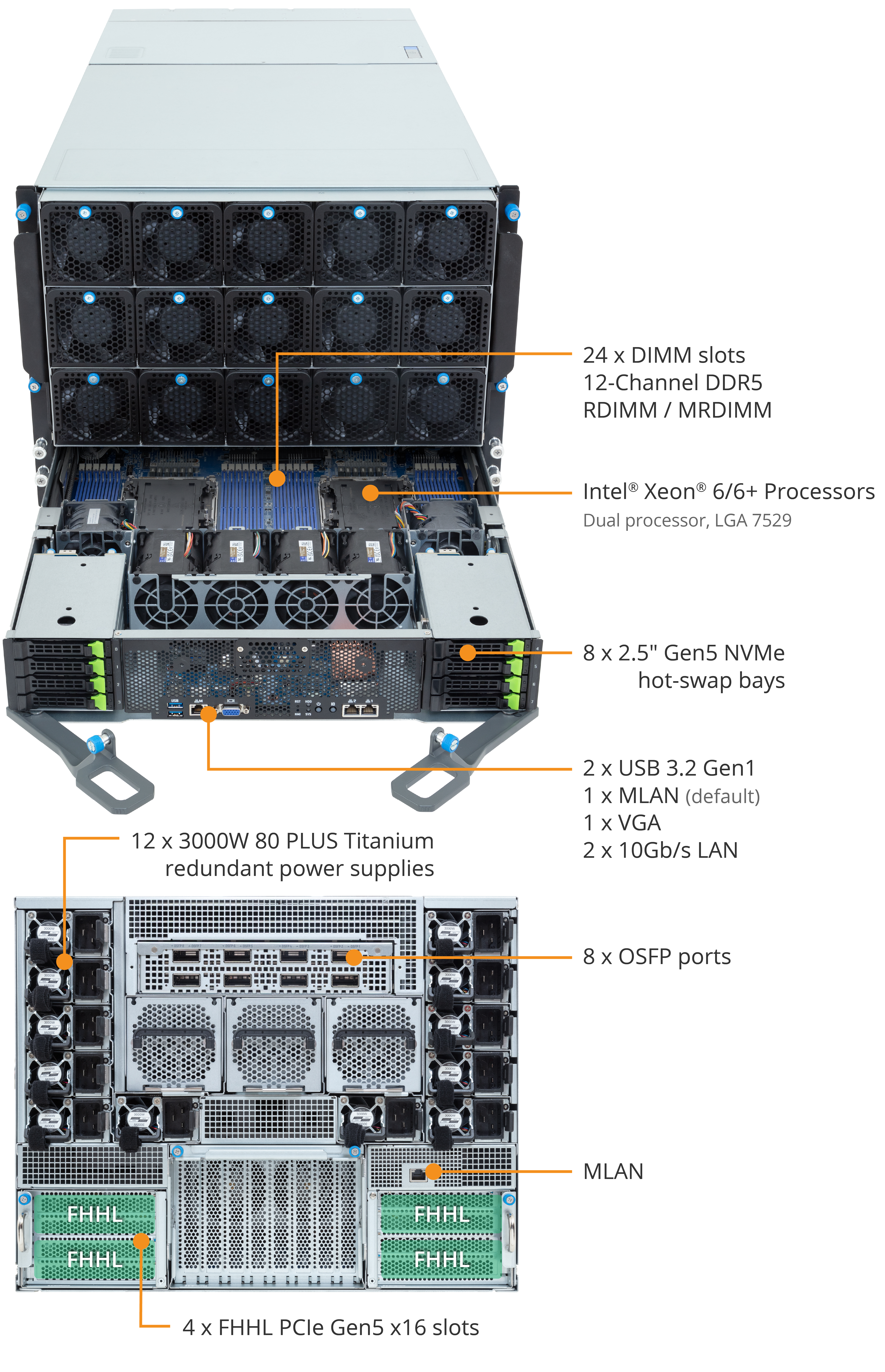 G894-AD3-AAX7 GPU 伺服器- GIGABYTE 技嘉科技