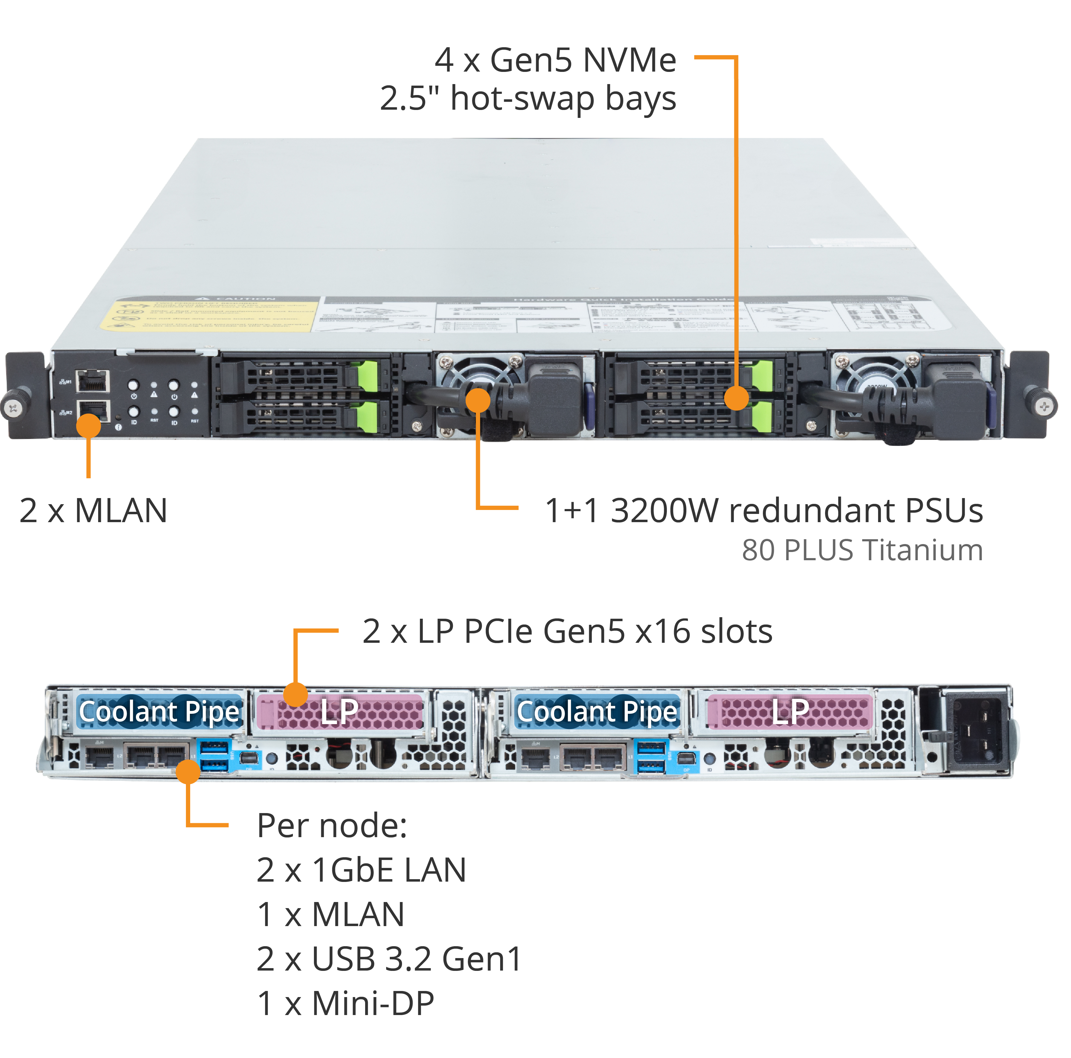 H174-A80-LAS1 High Density Server - GIGABYTE Global