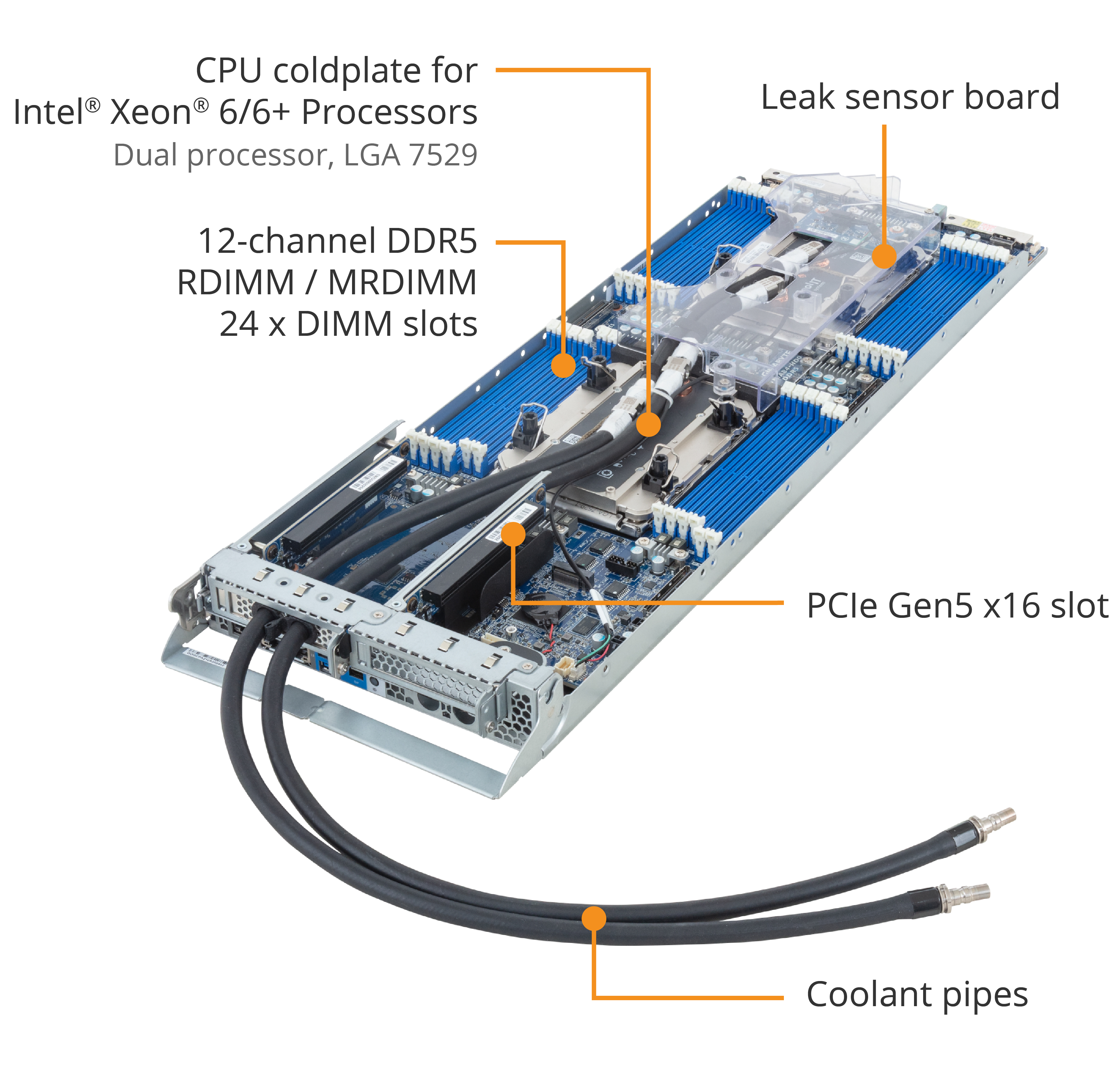 H174-A80-LAS1 High Density Server - GIGABYTE Global