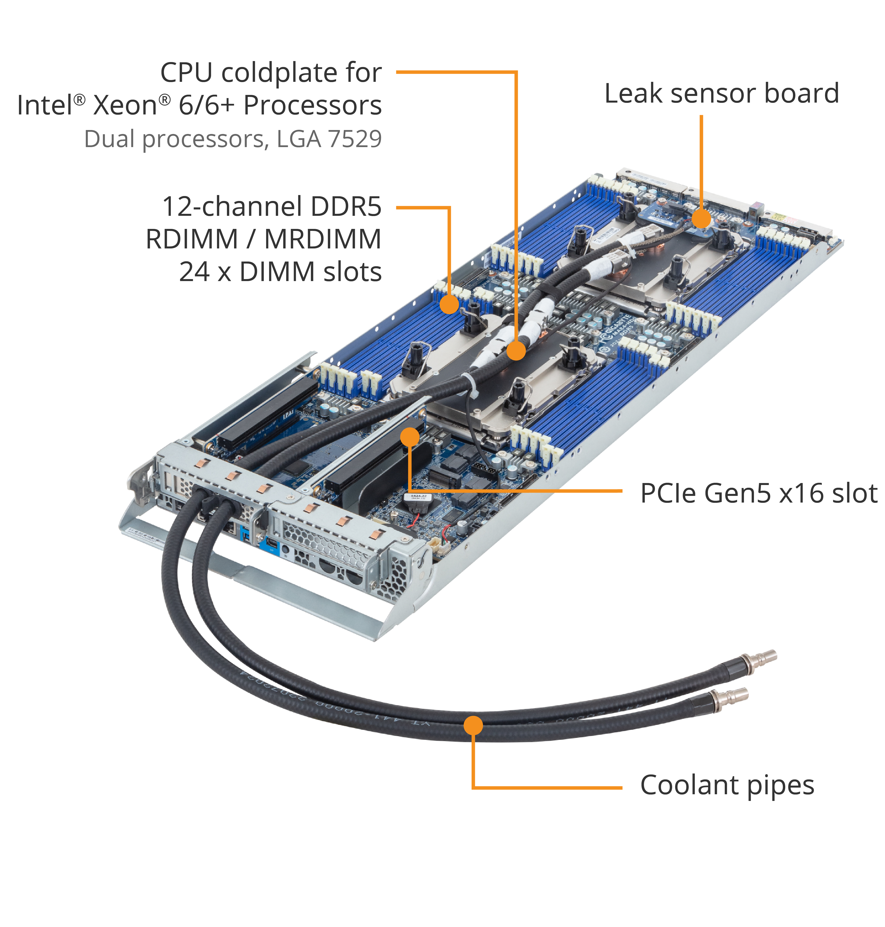 H274-A81-LAZ1 High Density Server - GIGABYTE Global