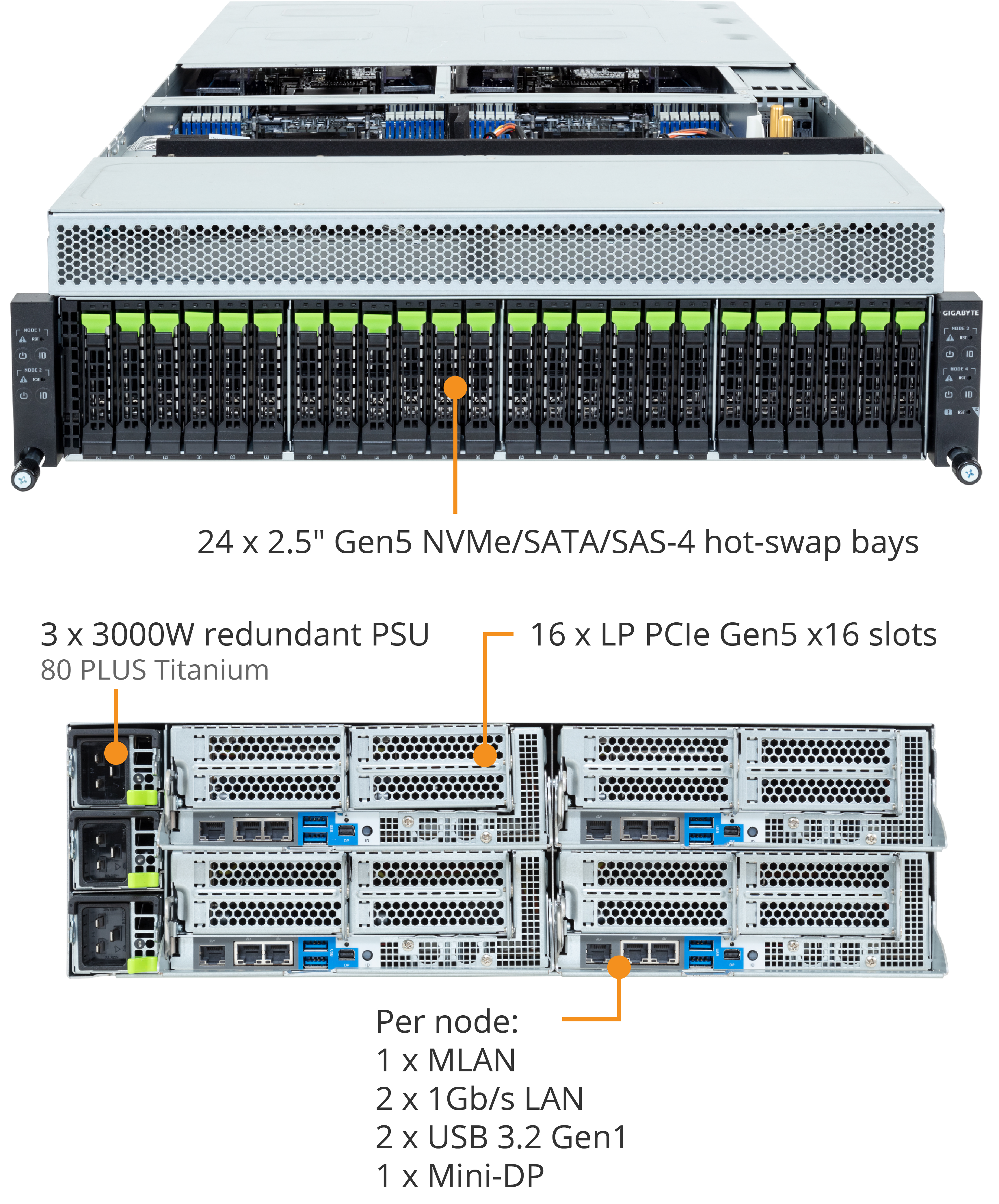 H374-A80-AAW1 High Density Server - GIGABYTE Global