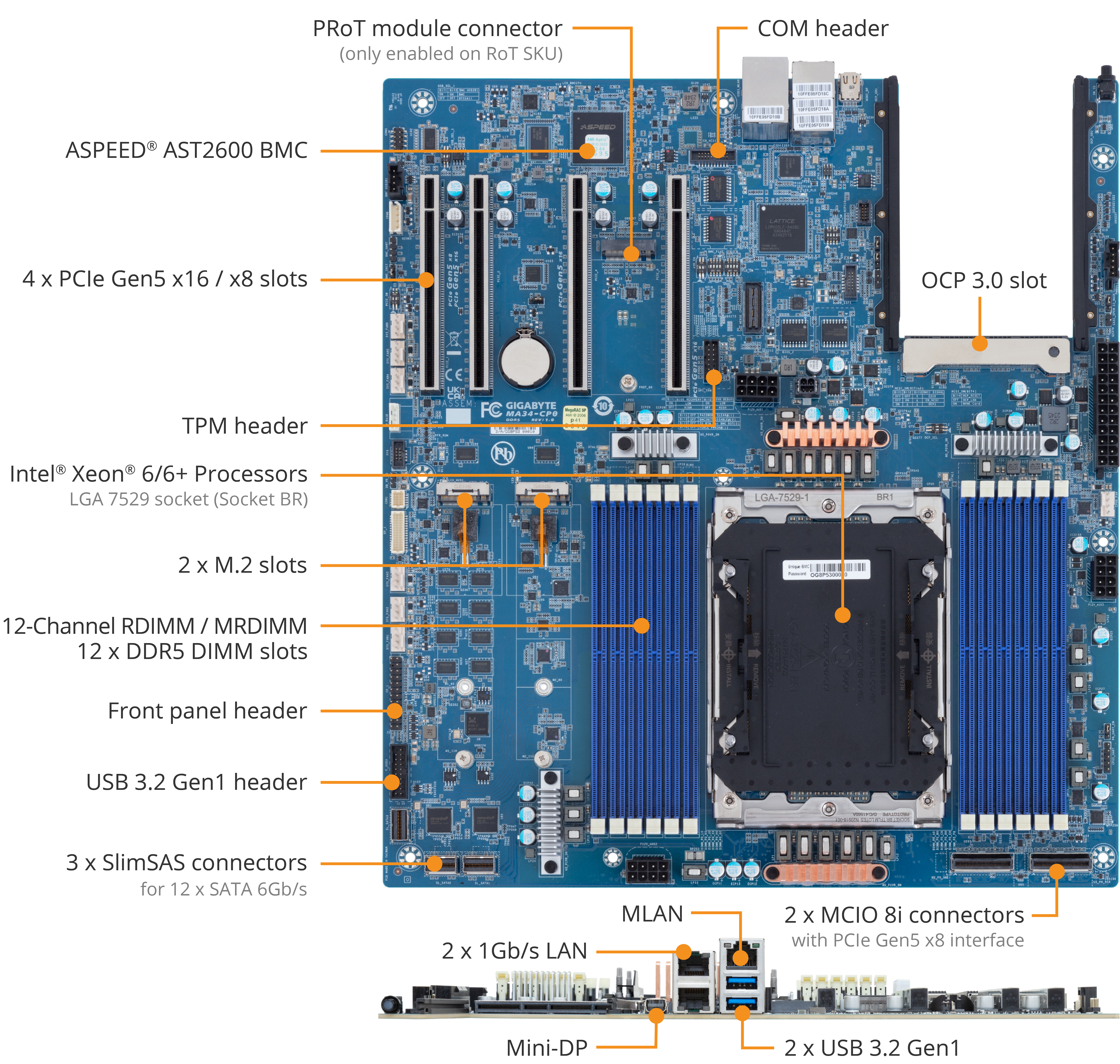 MA34-CP0 (Rev. 1.x) Server Motherboard - GIGABYTE Global