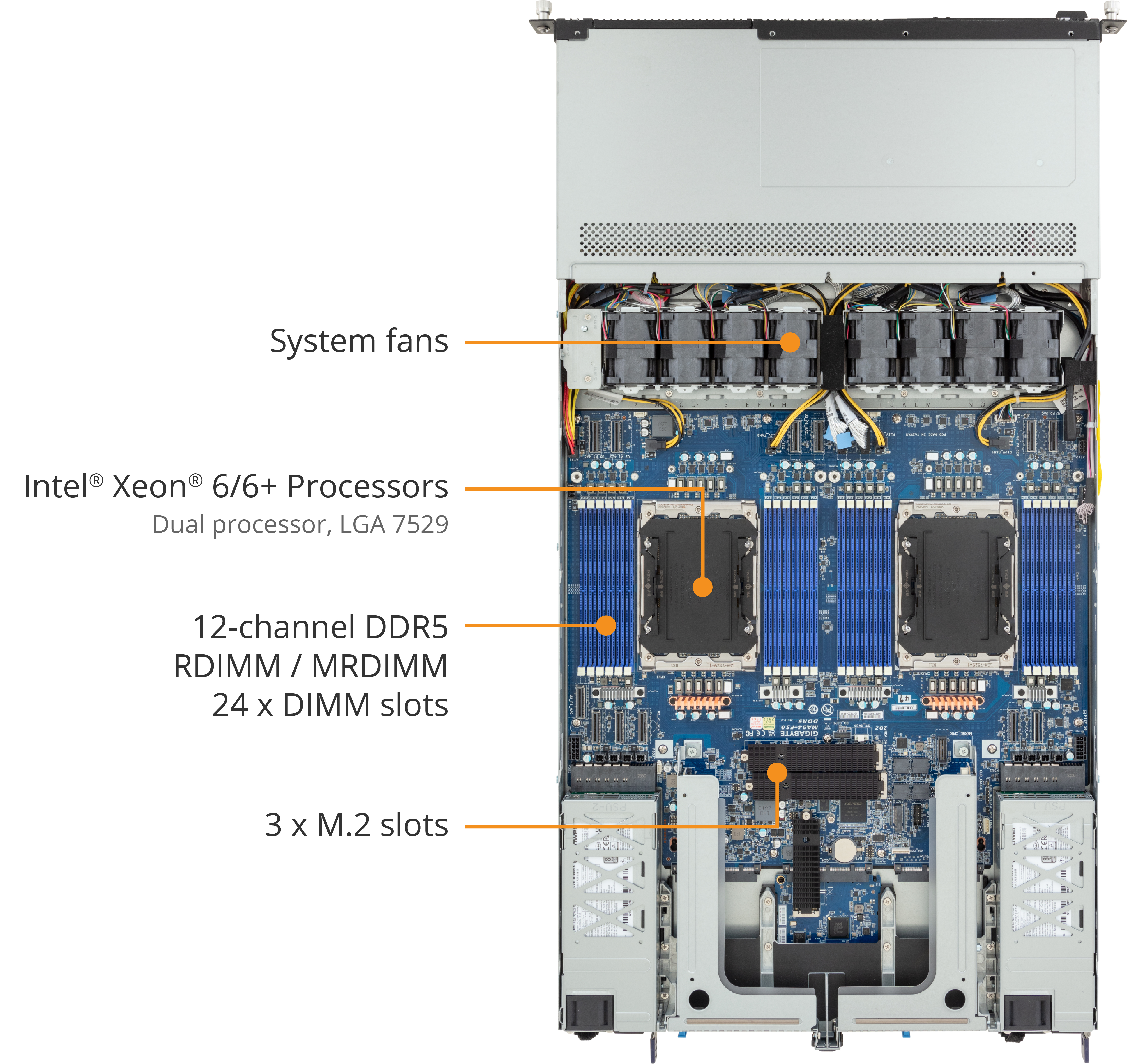R184-A90-AAJ1 Rack Server - GIGABYTE Global