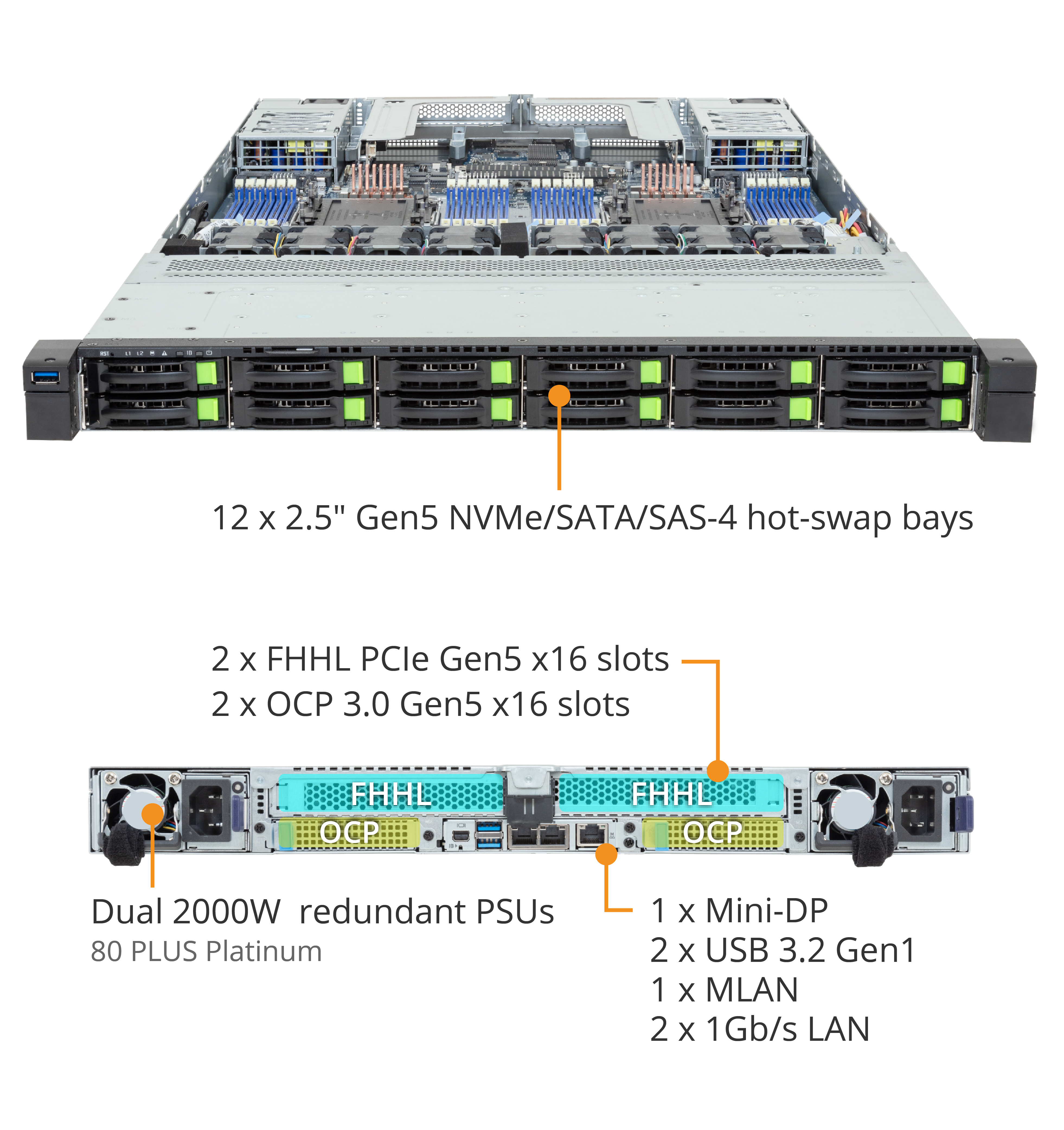 R184-A92-AAJ1 Rack Server - GIGABYTE U.S.A.