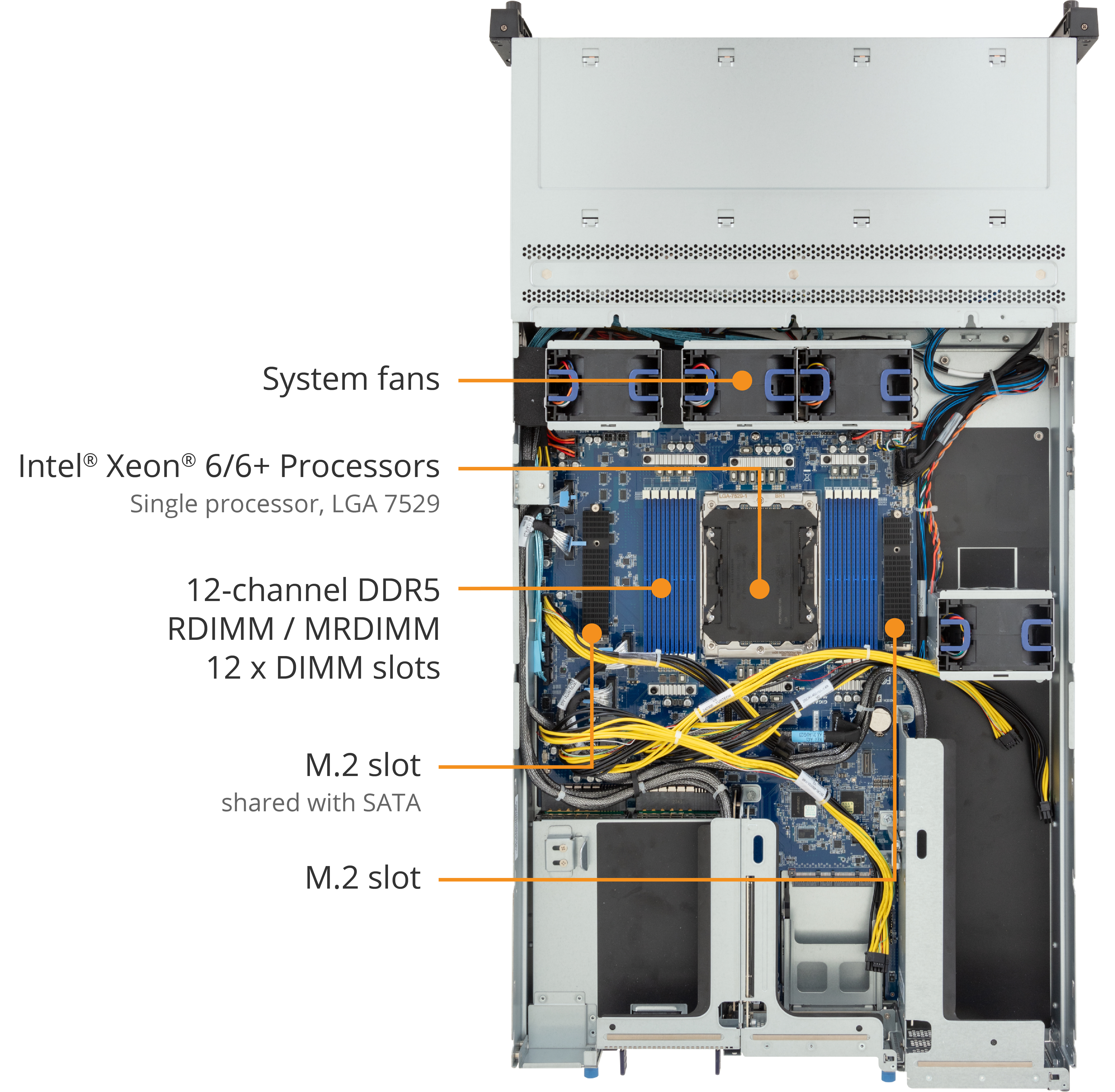 R264-AG0-AAS1 Rack Server - GIGABYTE Global