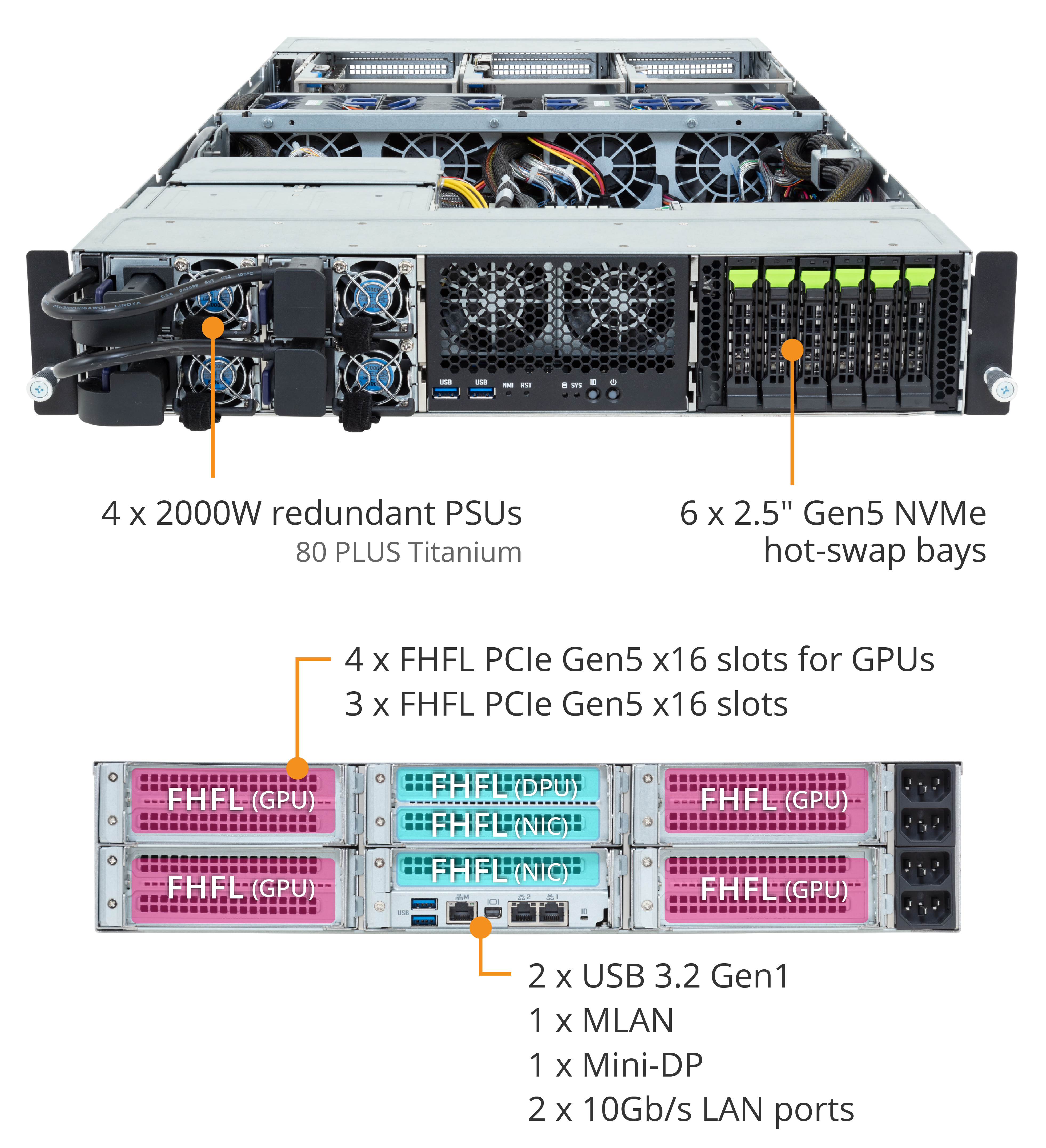 XV24-AX0-AAJ1 Rack Server - GIGABYTE Global