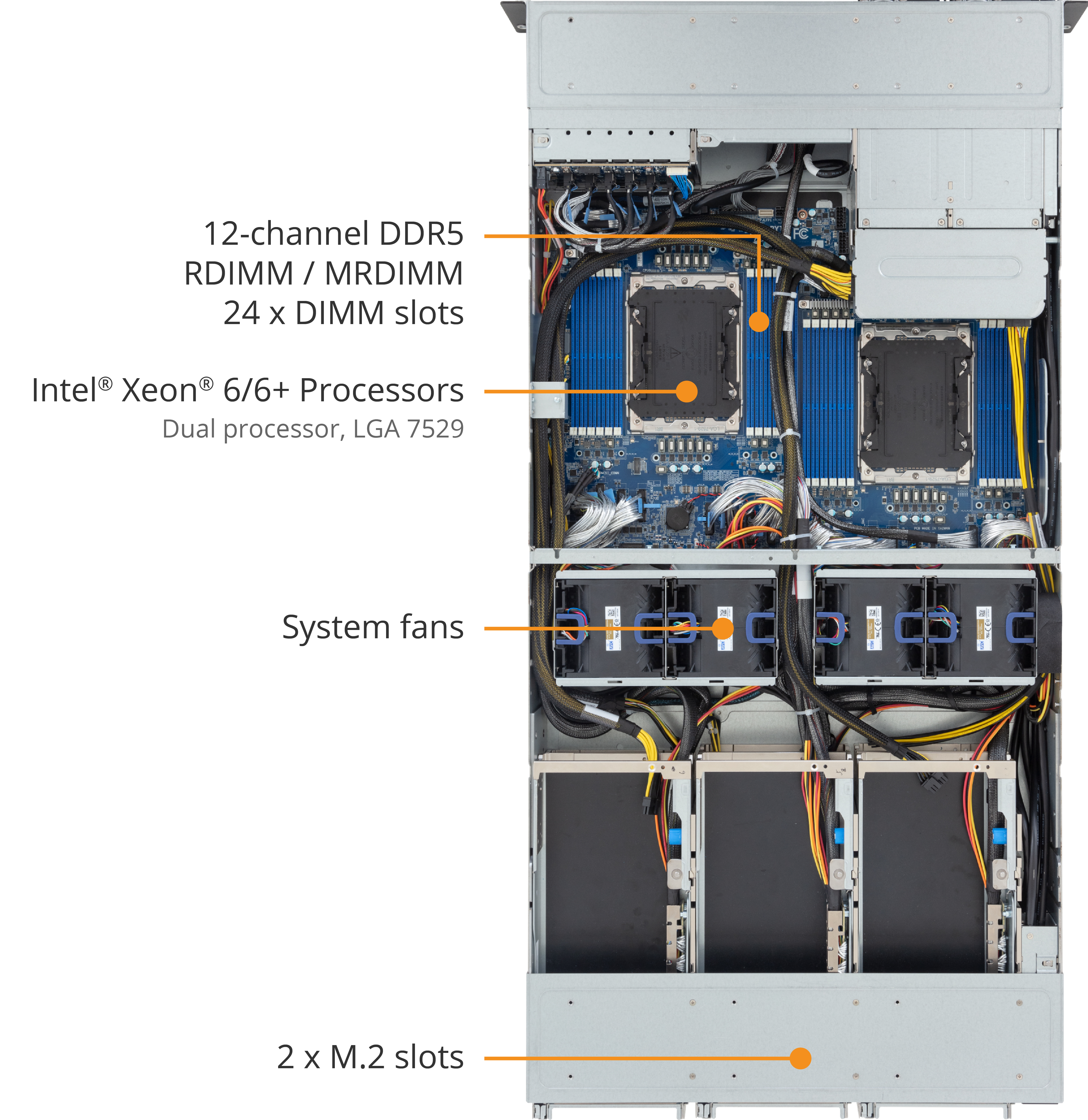 XV24-AX0-AAJ1 Rack Server - GIGABYTE Global