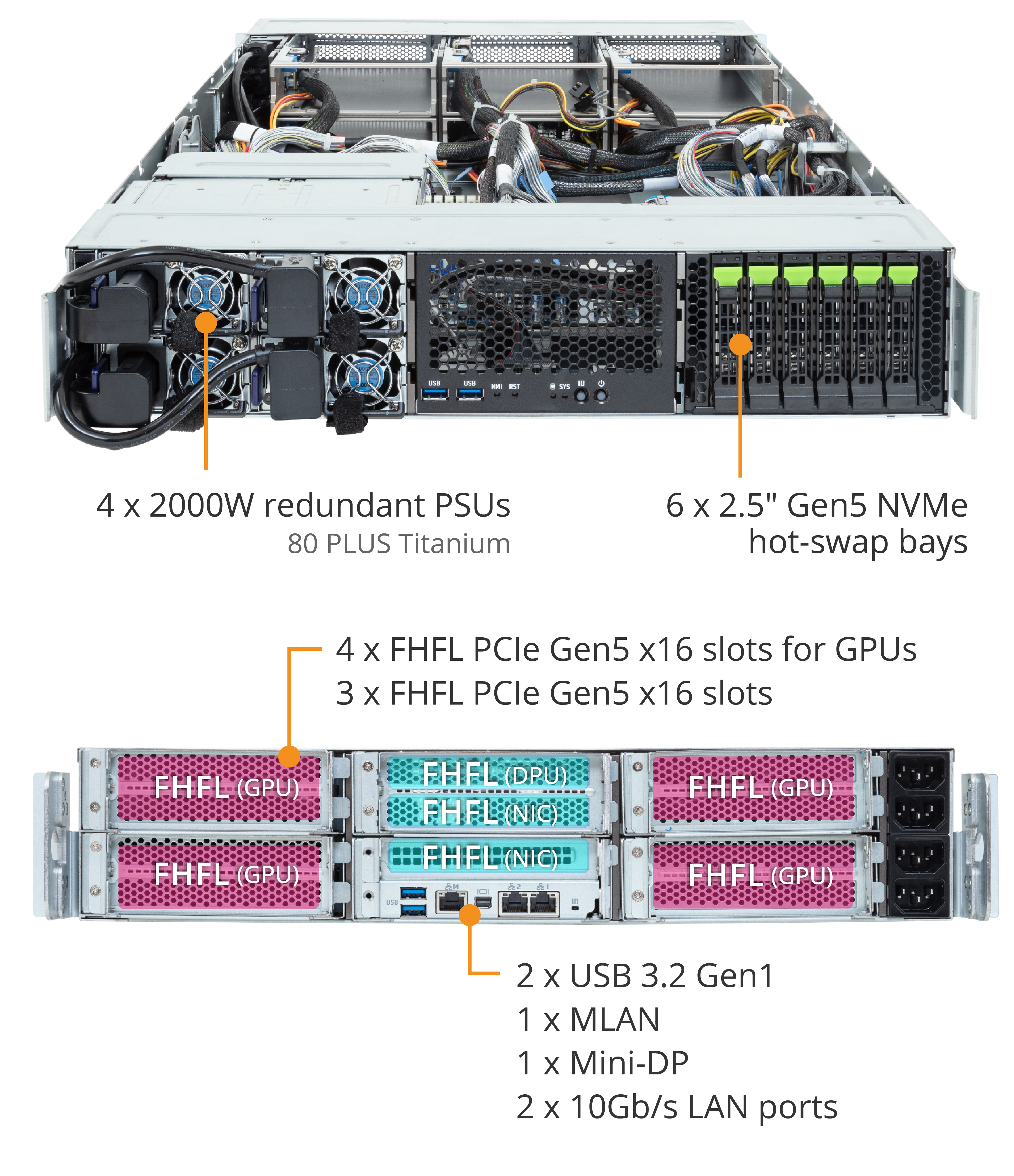 XV24-AX0-IAJ1 Rack Server - GIGABYTE Global