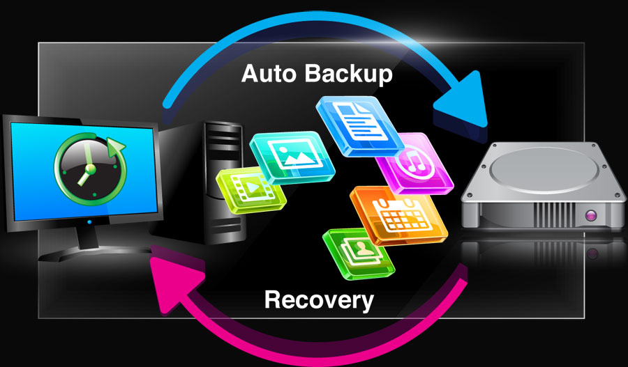 GIGABYTE Latest 9 Series Software Utilities