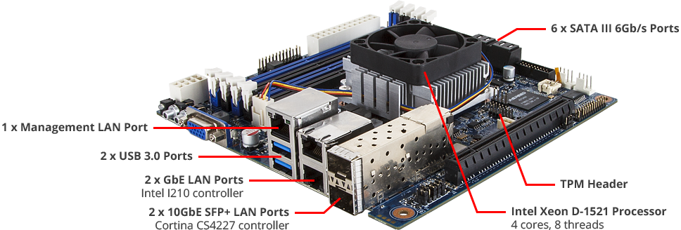 GIGABYTE MB10 Datto Motherbaord Xeon D-1521 with I/O Shield ...