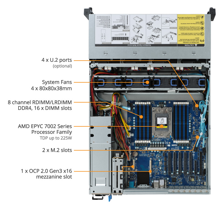 R272 Z30 Rev 100 Rack Servers Gigabyte Russia