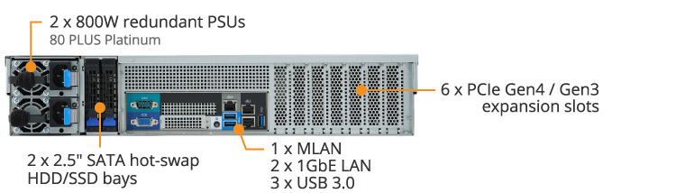 R272 Z30 Rev 100 Rack Servers Gigabyte Russia