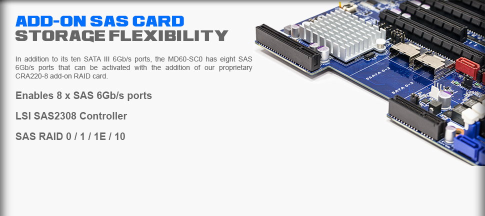 Add-On SAS Card